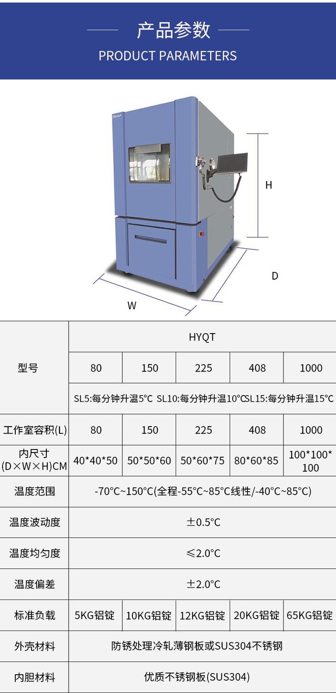 滿足MIL-2164A-19標準的快速溫度變化試驗箱(圖1)