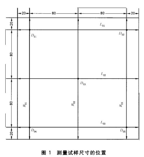 《GB/T 30806-2014 建筑用絕熱制品 在指定溫度濕度條件下尺寸穩(wěn)定性的測試方法》標(biāo)準(zhǔn)(圖2)