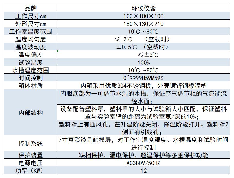 DIN50017凝露人工氣候試驗箱整體介紹(圖2)