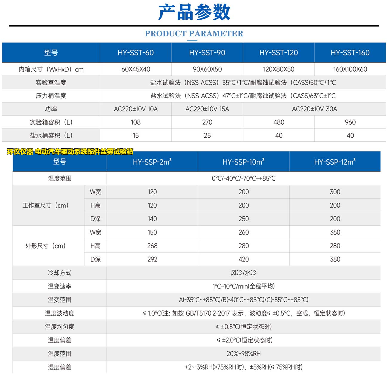 電動汽車驅動系統(tǒng)配件鹽霧試驗箱(圖2)
