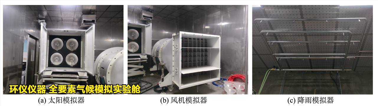 全要素氣候模擬實驗艙的技術(shù)方案(圖3)