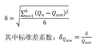 飛行汽車鋰電池高低溫循環(huán)試驗(yàn)機(jī)的試驗(yàn)研究(圖4)