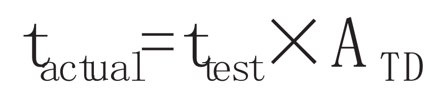 汽車(chē)中控大屏老化房對(duì)中控屏的可靠性試驗(yàn)(圖2)