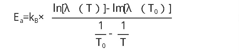 汽車(chē)中控大屏老化房對(duì)中控屏的可靠性試驗(yàn)(圖4)