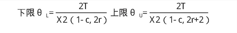 汽車(chē)中控大屏老化房對(duì)中控屏的可靠性試驗(yàn)(圖5)